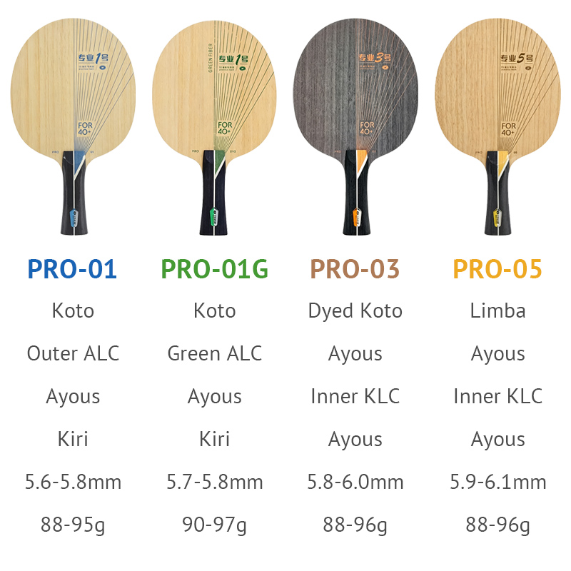 Pala de Tenis de Mesa YINHE Se - Table Tennis Yasaka reseña y precio