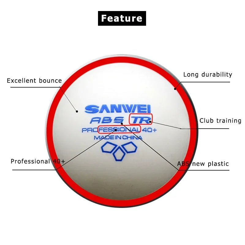 Pelotas de Tenis de Mesa SANWE - Table Tennis How To Play reseña y precio